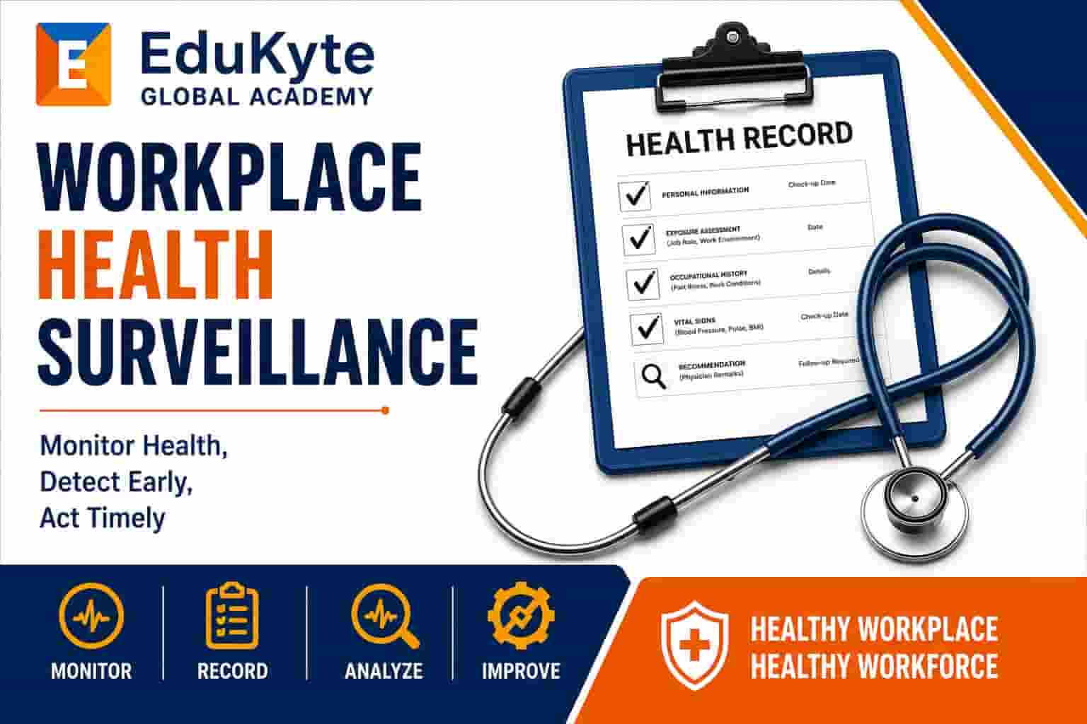 Workplace Health Surveillance